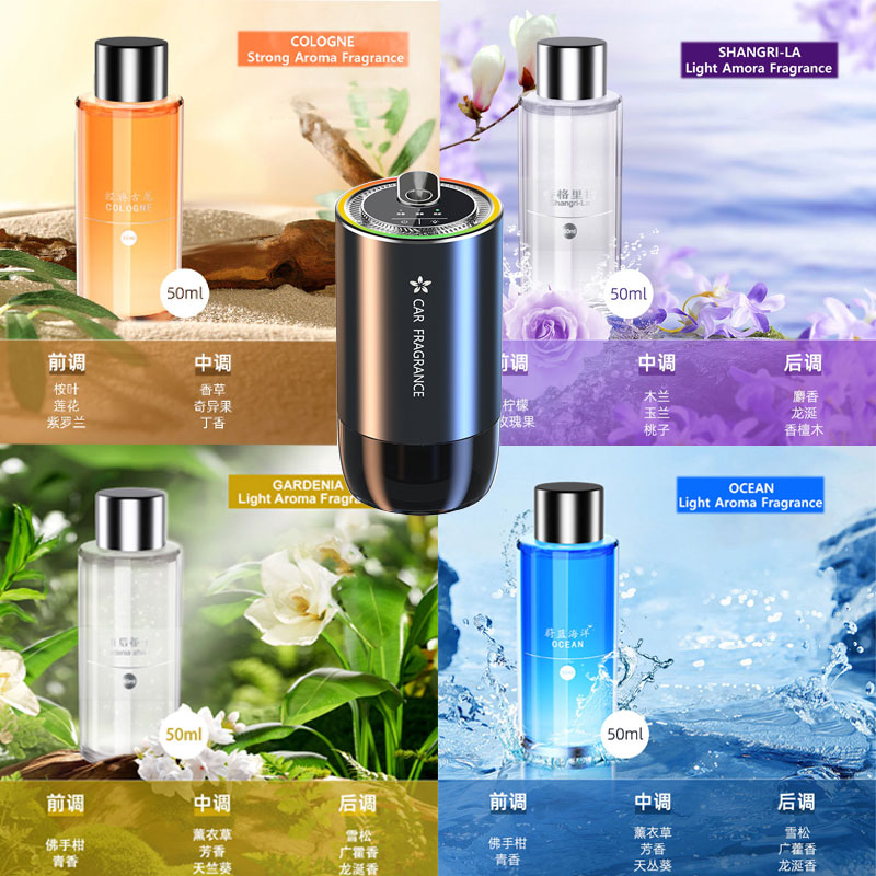 Fragrance Perfume Car - Refil de Fragrância de 50ml para