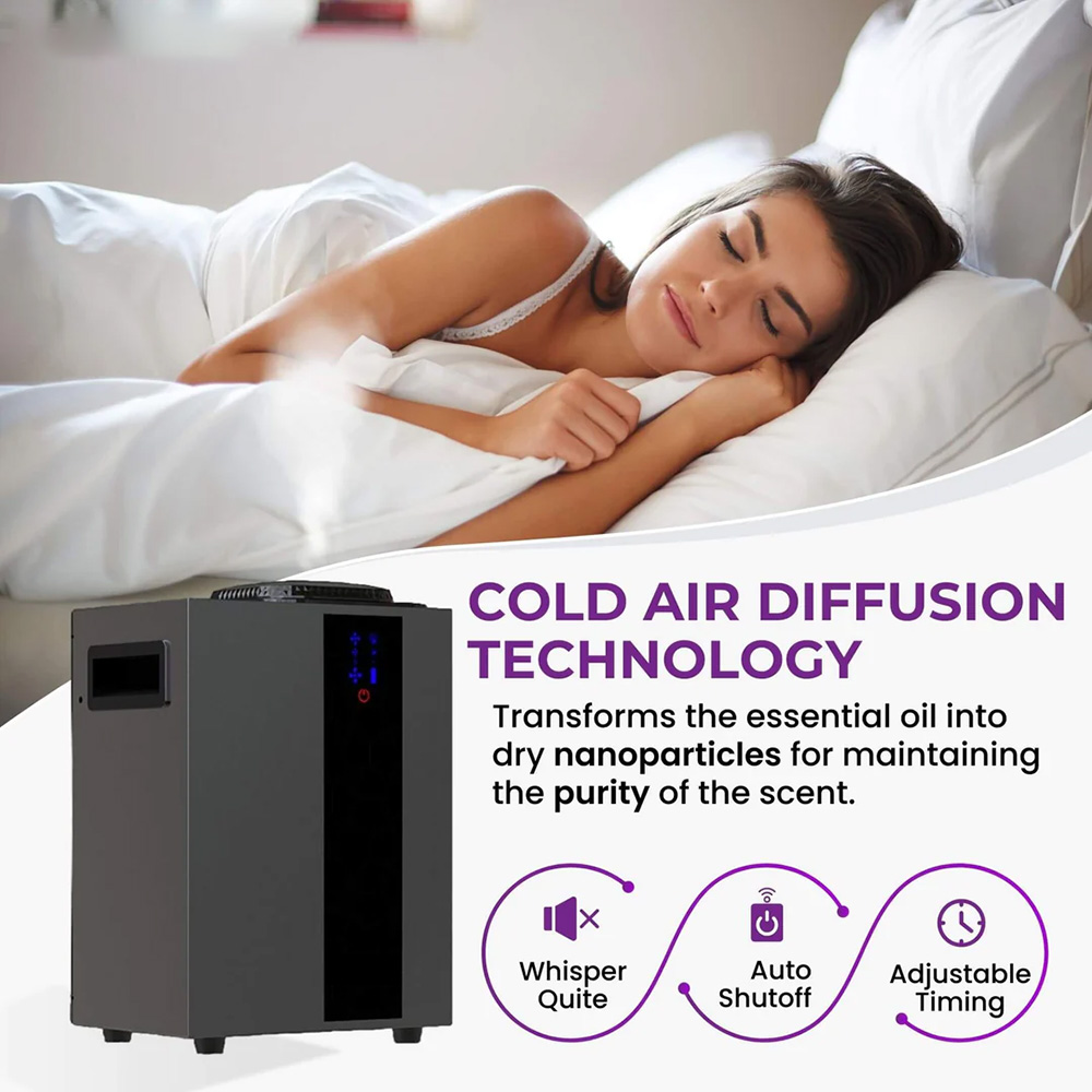NAMSTE 4000m3 Sistema HVAC Dif - Perfume Fragrance House avaliação e preço