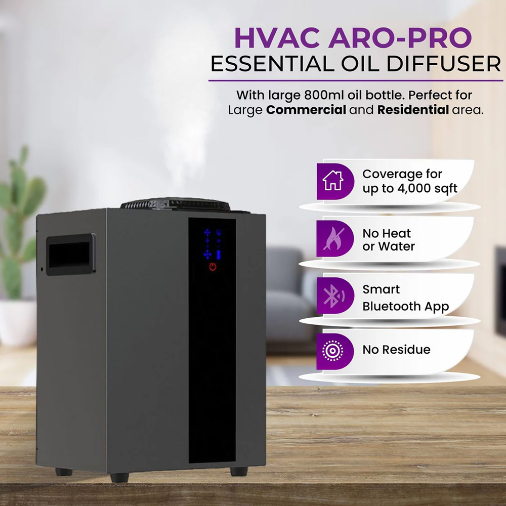 NAMSTE 4000m3 Sistema HVAC Dif - Perfume Fragrance House avaliação e preço