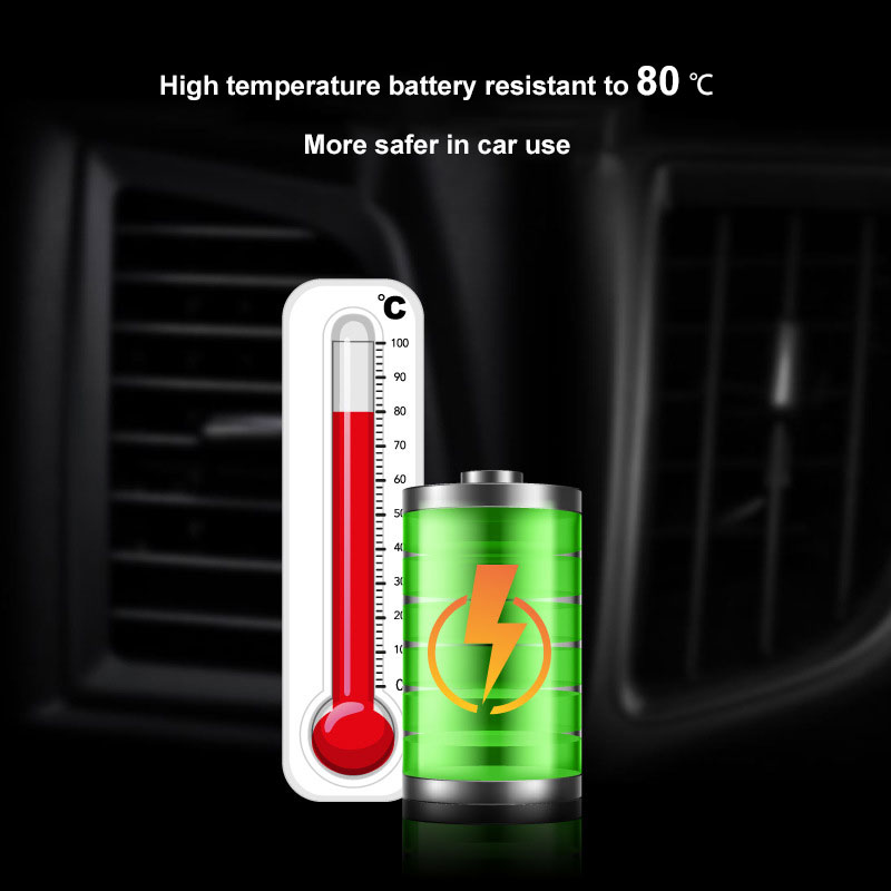 Tomada de carro ventilação per - Fragrance Perfume Car avaliação e preço