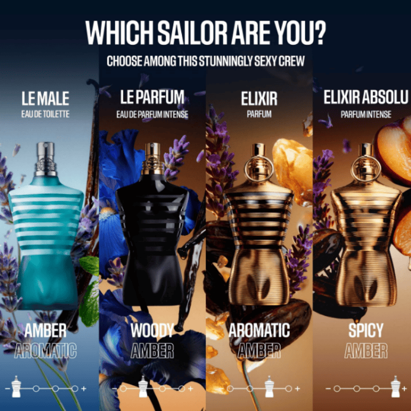 Jean Paul Gaultier Le Beau Le  - Perfume Scent Fragrance avaliação e preço