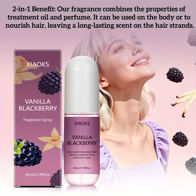 Perfume com Fragrância de Baun - Perfume Fragrance Rating avaliação e preço
