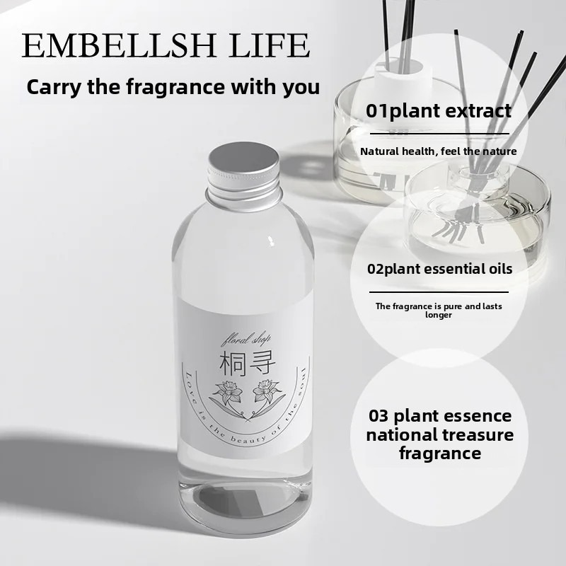 Óleo Essencial Aromático de 50 - Perfume Fragrance Essence avaliação e preço